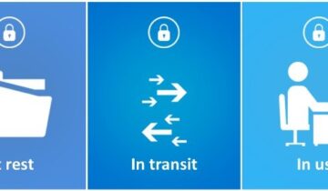 كيف تحمي موقعك وبيانات المستخدمين ؟